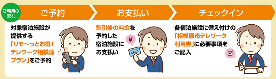 f:id:chuokurashinet:20220210103804p:plain
