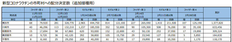 f:id:chuokurashinet:20220213092811p:plain