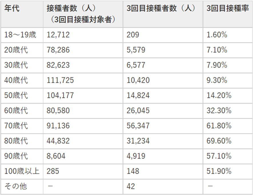 f:id:chuokurashinet:20220318114406p:plain