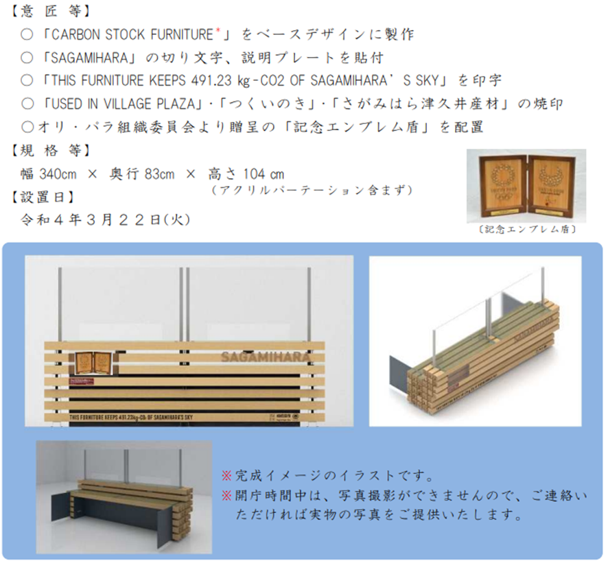 f:id:chuokurashinet:20220321151438p:plain
