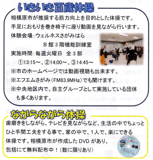 f:id:chuokurashinet:20220331121547p:plain