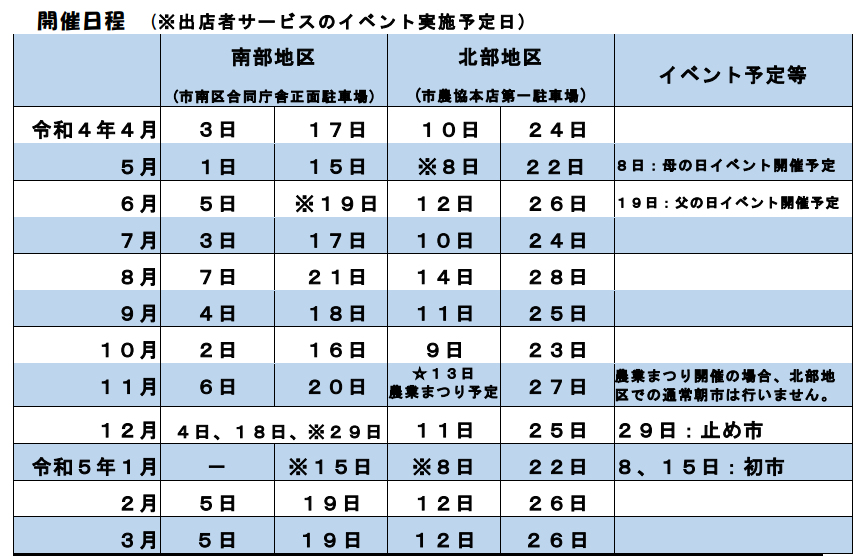 f:id:chuokurashinet:20220410084843p:plain