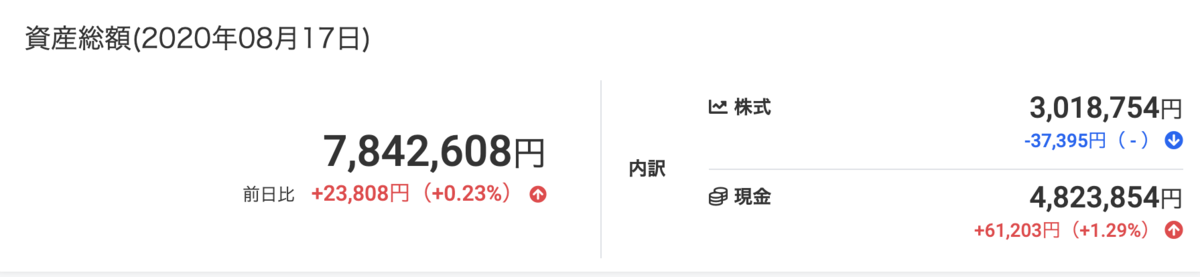 f:id:chuto-hampa:20200817192729p:plain