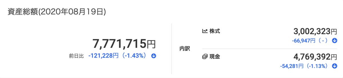 f:id:chuto-hampa:20200819234517p:plain