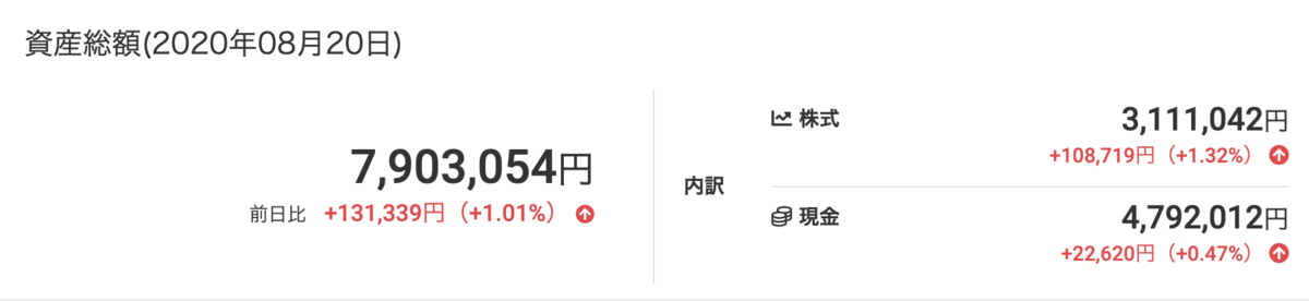 f:id:chuto-hampa:20200820195725p:plain