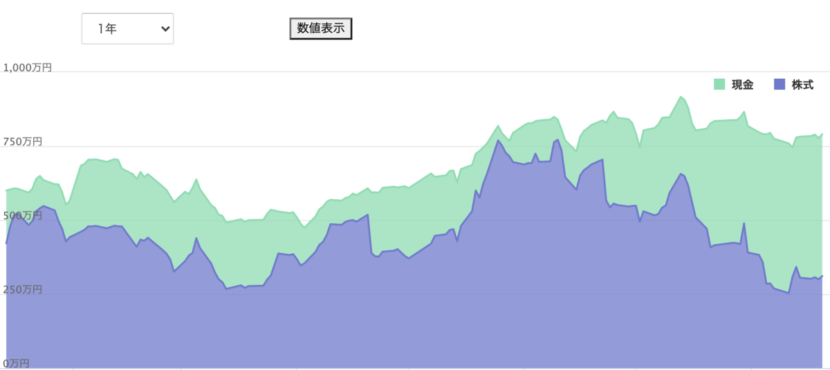f:id:chuto-hampa:20200820195748p:plain
