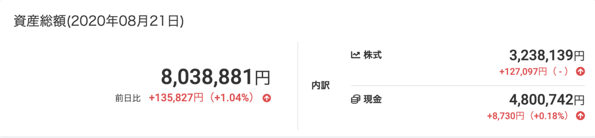 f:id:chuto-hampa:20200821193405p:plain