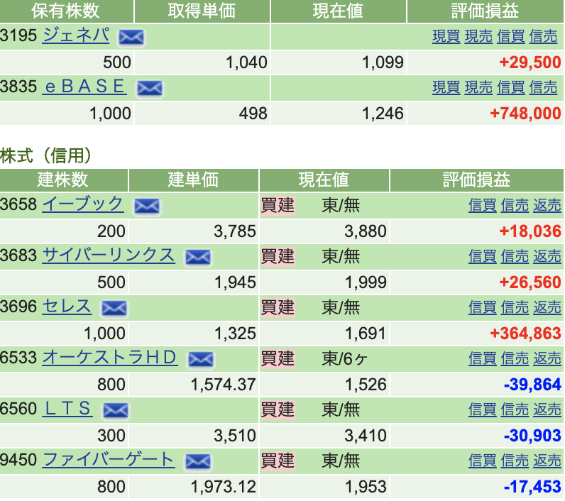 f:id:chuto-hampa:20200821193411p:plain