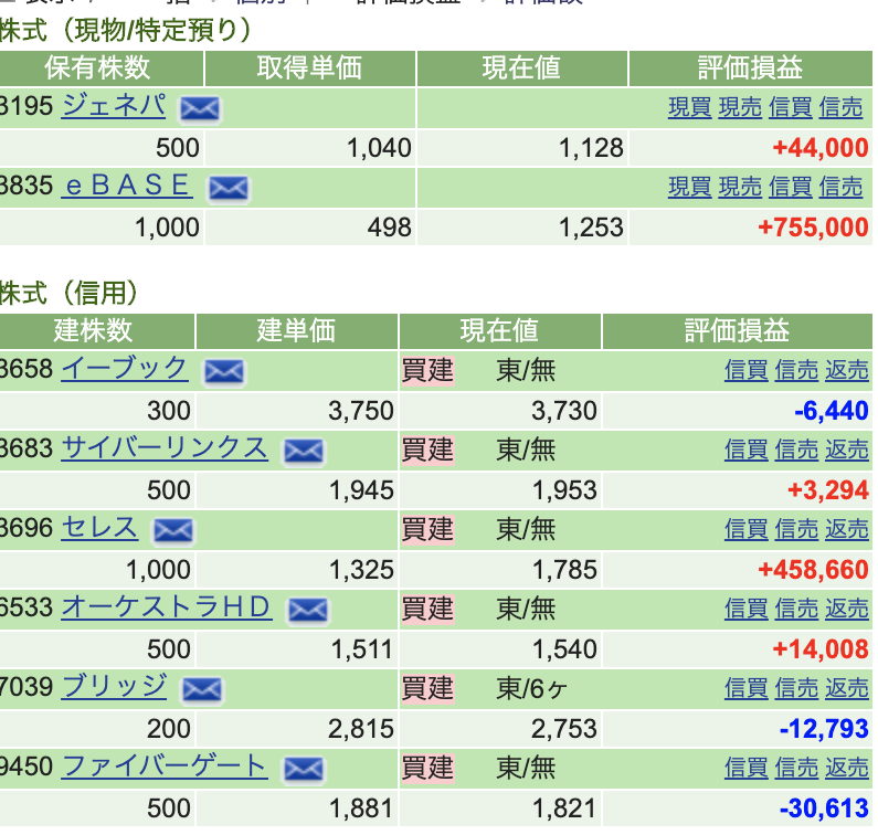 f:id:chuto-hampa:20200825200417p:plain