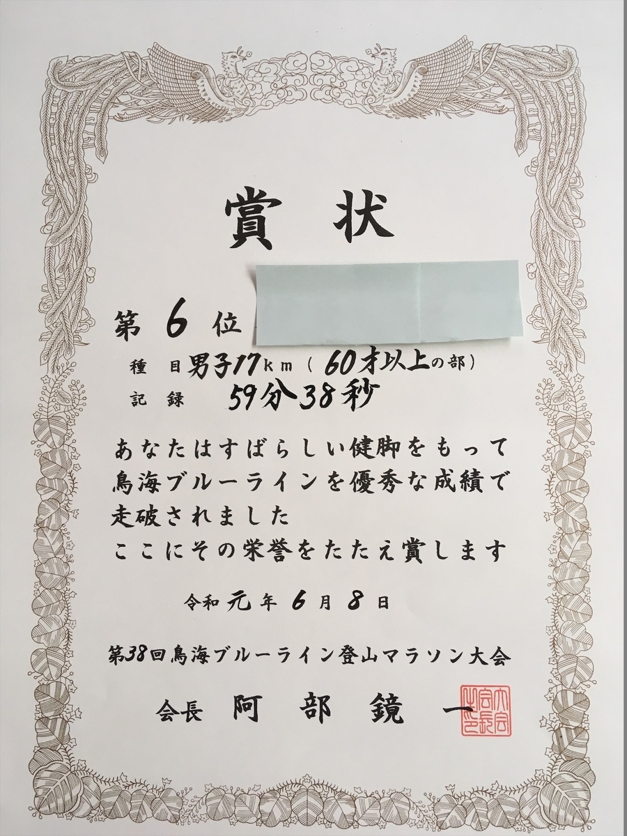 f:id:chuukounenrunner:20200806104832j:plain f:id:chuukounenrunner:20200806104832j:plain