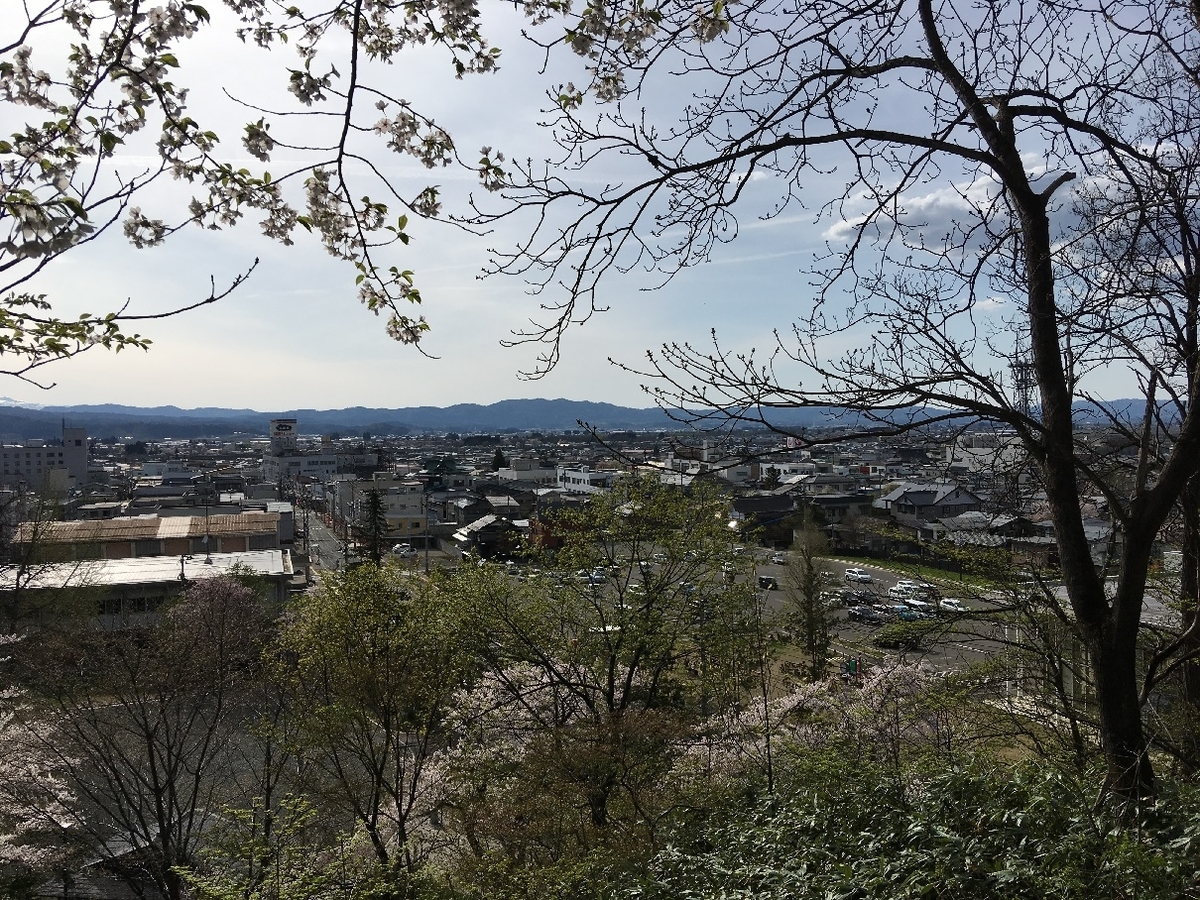 f:id:chuukounenrunner:20200826135920j:plain f:id:chuukounenrunner:20200826135920j:plain