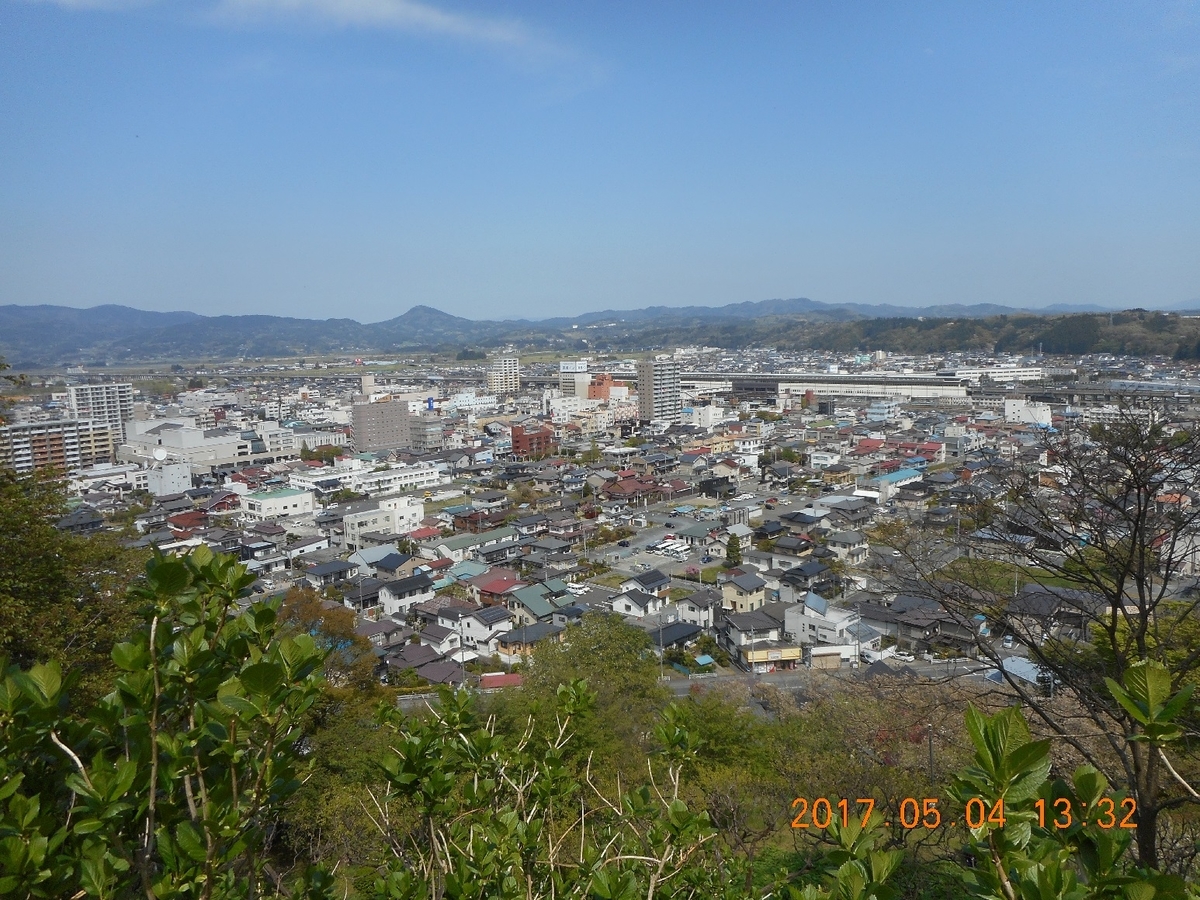 f:id:chuukounenrunner:20200829141321j:plain f:id:chuukounenrunner:20200829141321j:plain