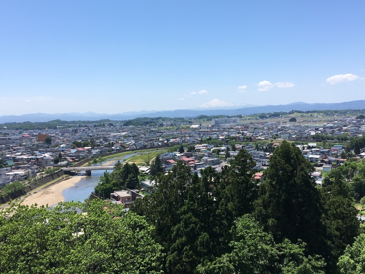 f:id:chuukounenrunner:20200902150506j:plain