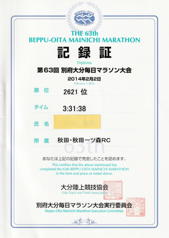 f:id:chuukounenrunner:20200918133029p:plain f:id:chuukounenrunner:20200918133029p:plain