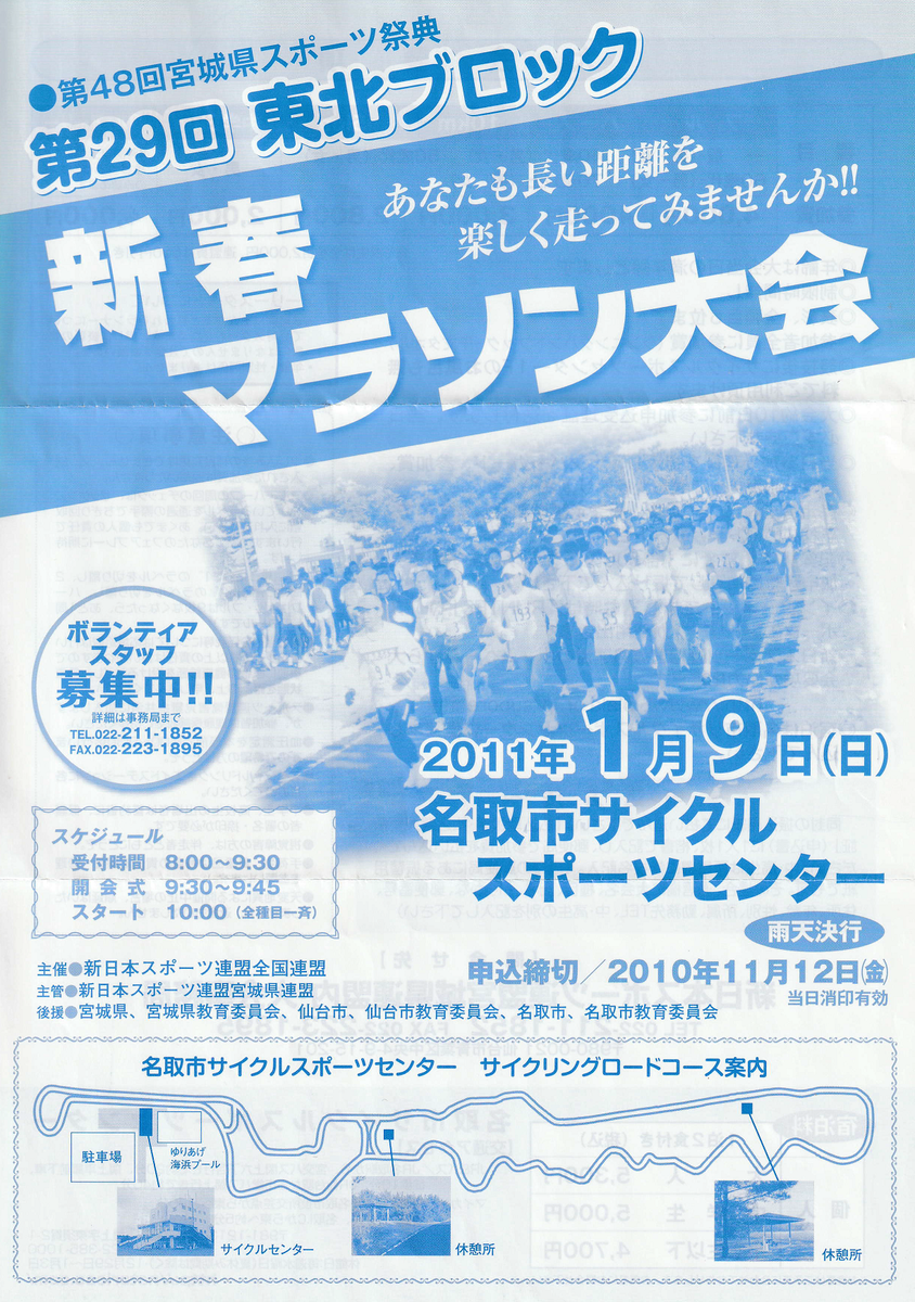 f:id:chuukounenrunner:20201110092717p:plain f:id:chuukounenrunner:20201110092717p:plain