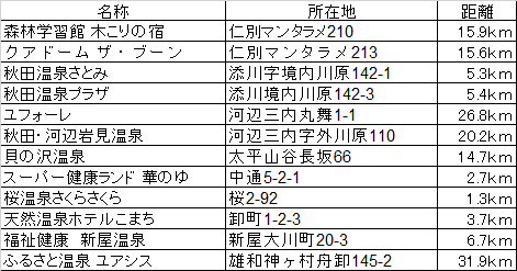 f:id:chuukounenrunner:20201126172536p:plain