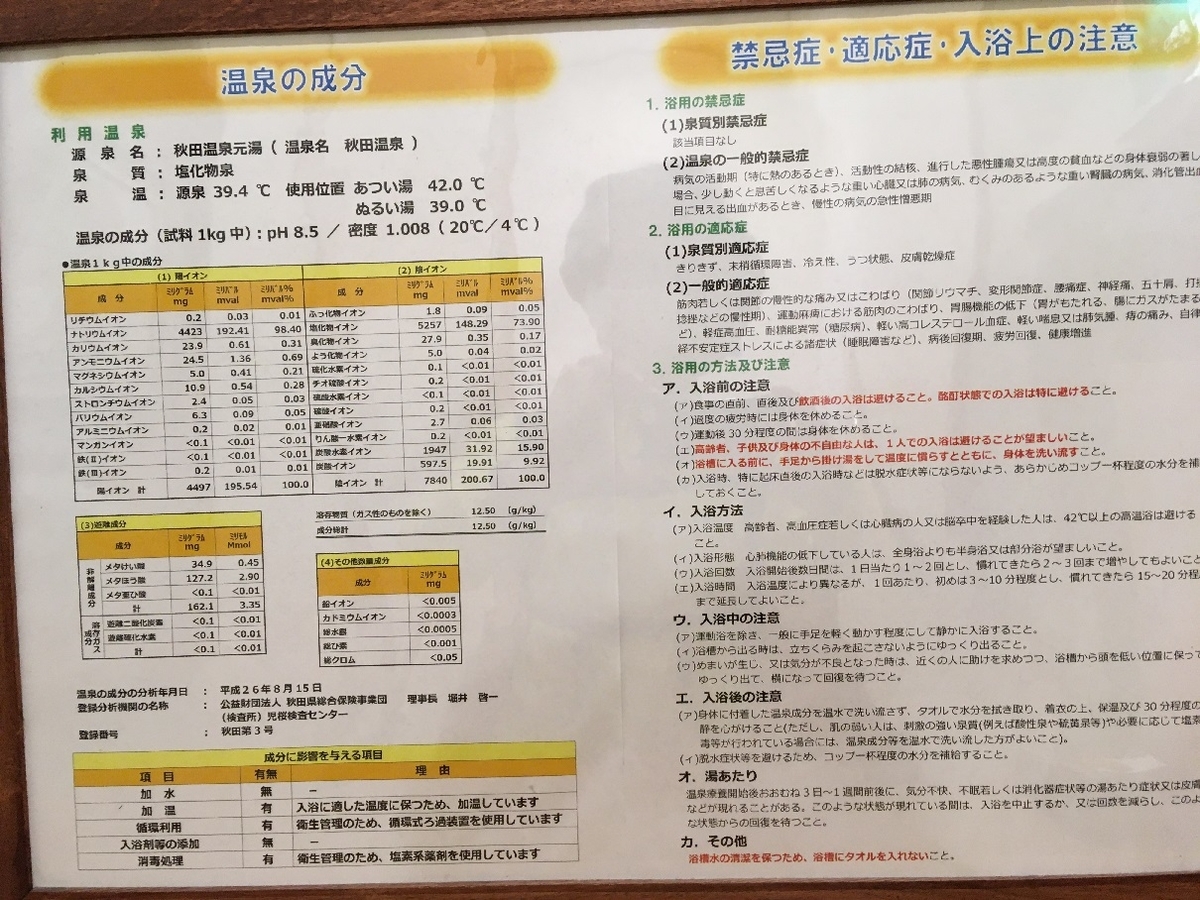 f:id:chuukounenrunner:20210305155213j:plain
