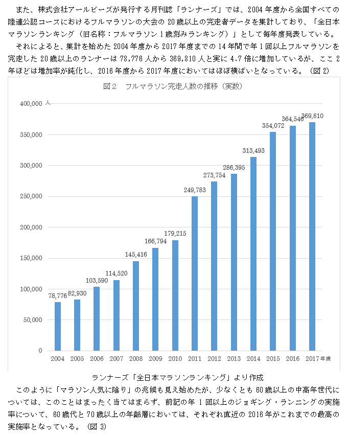f:id:chuukounenrunner:20210524151446p:plain