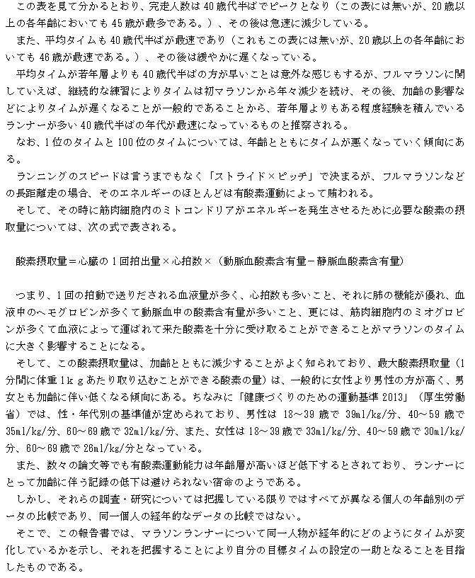 f:id:chuukounenrunner:20210524153258p:plain