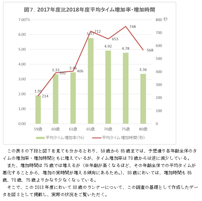 f:id:chuukounenrunner:20210524190645p:plain