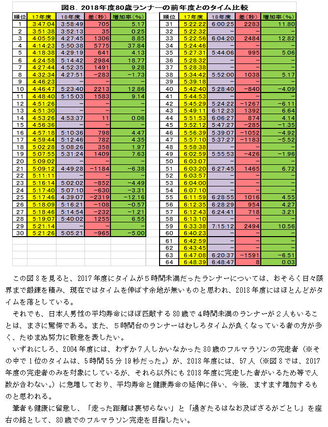 f:id:chuukounenrunner:20210524190715p:plain