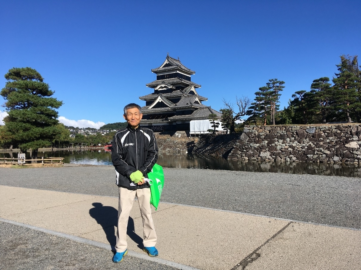 f:id:chuukounenrunner:20211021155818j:plain