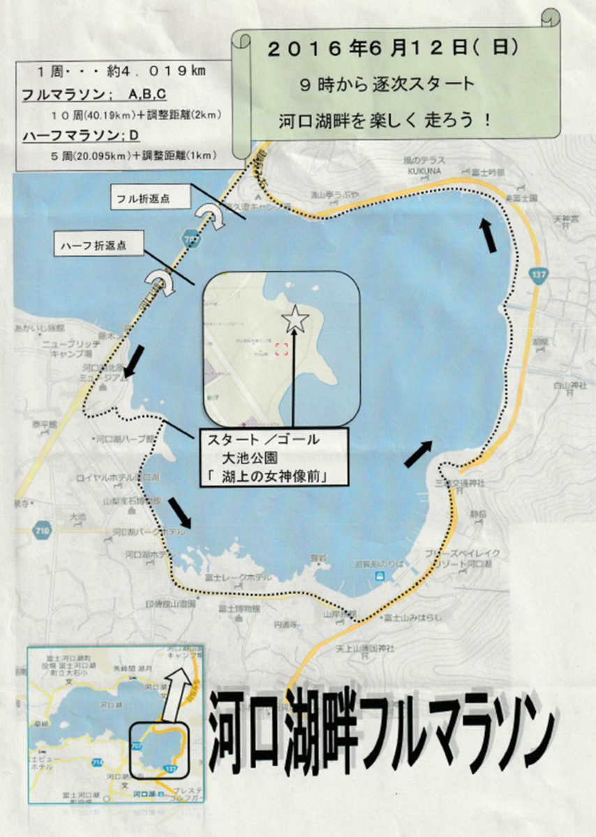 f:id:chuukounenrunner:20211122134846p:plain