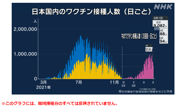 f:id:chuukounenrunner:20220303143547p:plain