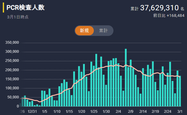 f:id:chuukounenrunner:20220303151327p:plain