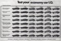 [フォルクスワーゲン][ad][車][VW][1975]Test your economy car I.Q.