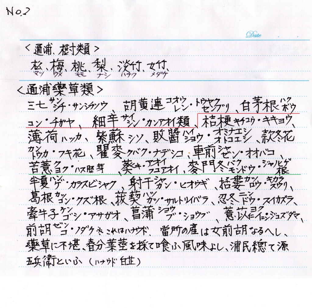 f:id:chuumeikun:20170228102710j:plain