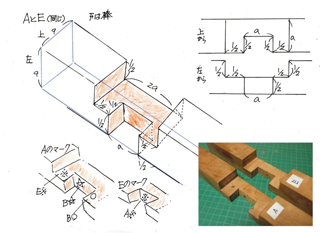 f:id:chuumeikun:20170530064246j:plain f:id:chuumeikun:20170530064246j:plain
