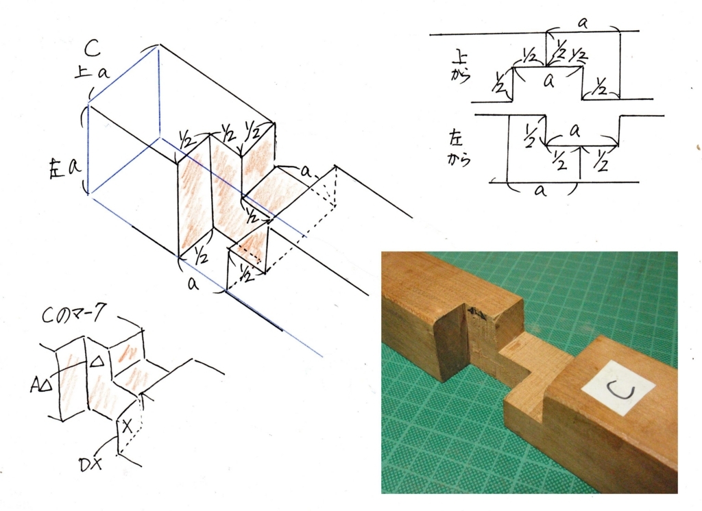 f:id:chuumeikun:20170530064335j:plain f:id:chuumeikun:20170530064335j:plain
