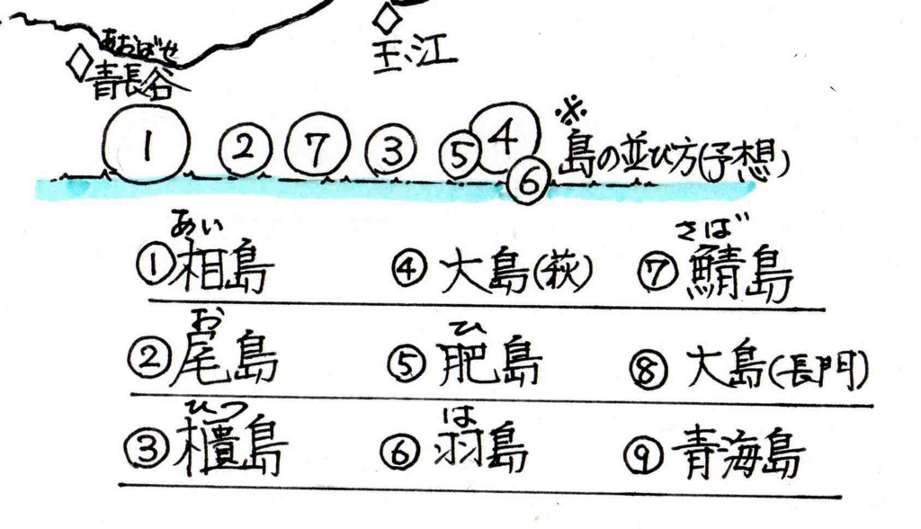 f:id:chuumeikun:20170703213808j:plain f:id:chuumeikun:20170703213808j:plain