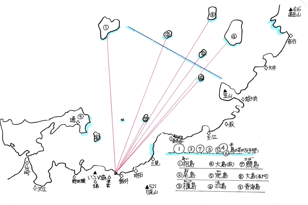 f:id:chuumeikun:20170703213837j:plain f:id:chuumeikun:20170703213837j:plain