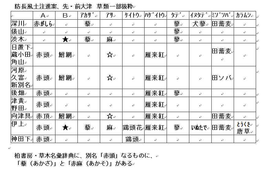f:id:chuumeikun:20170829182305j:plain f:id:chuumeikun:20170829182305j:plain