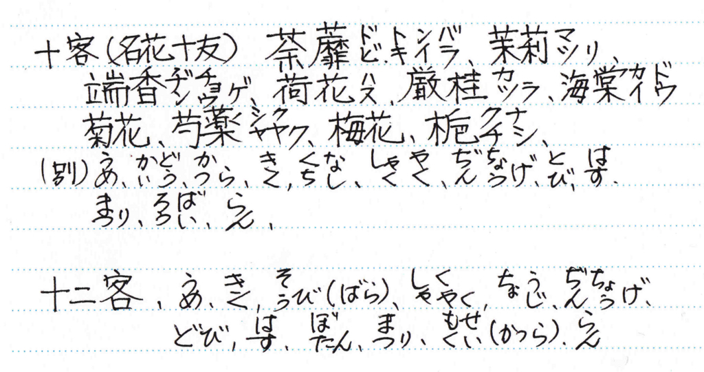 f:id:chuumeikun:20171120001629j:plain f:id:chuumeikun:20171120001629j:plain
