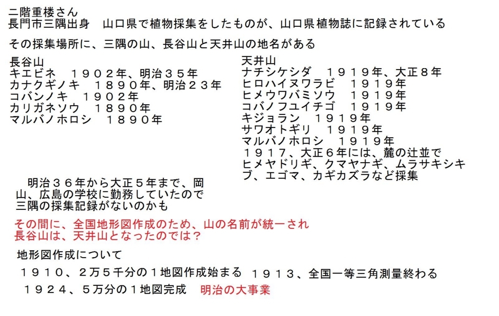 f:id:chuumeikun:20180203024525j:plain