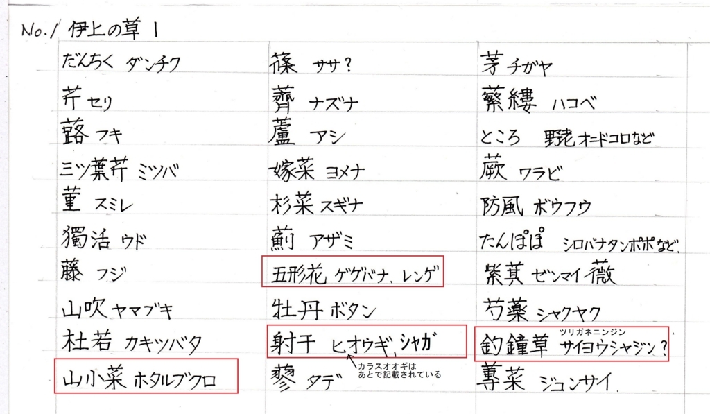 f:id:chuumeikun:20180204140339j:plain f:id:chuumeikun:20180204140339j:plain