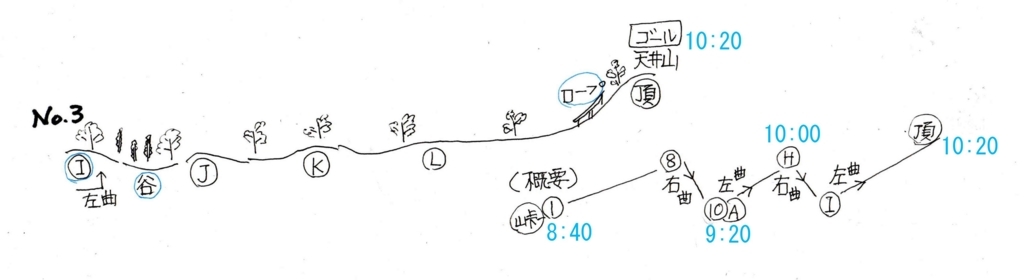 f:id:chuumeikun:20180228070819j:plain f:id:chuumeikun:20180228070819j:plain