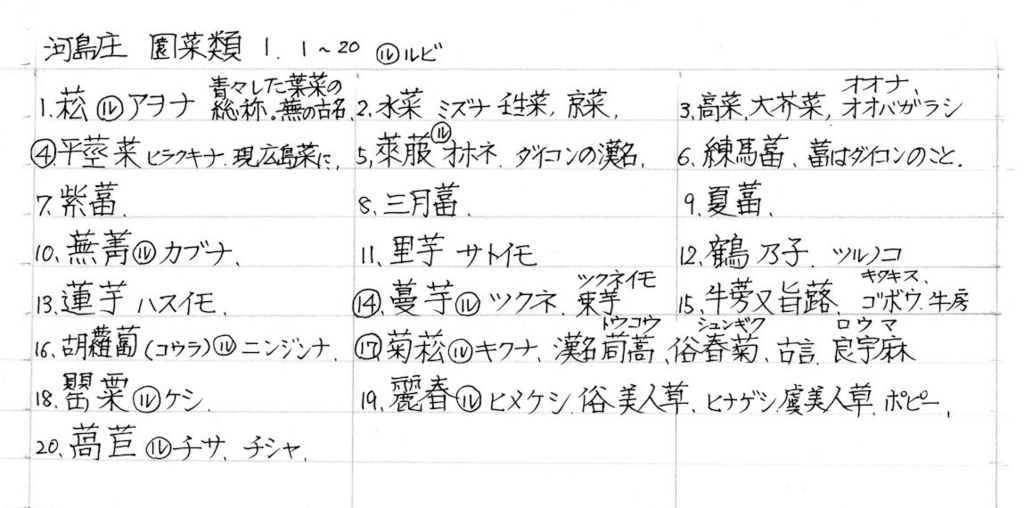 f:id:chuumeikun:20180414164854j:plain f:id:chuumeikun:20180414164854j:plain