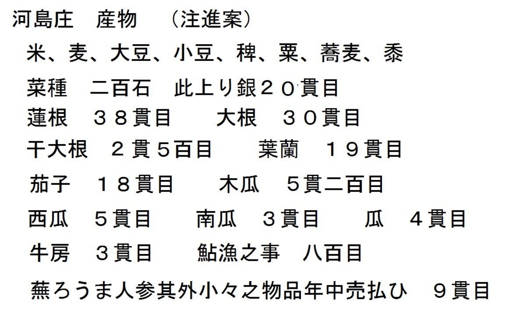 f:id:chuumeikun:20180414165204j:plain f:id:chuumeikun:20180414165204j:plain