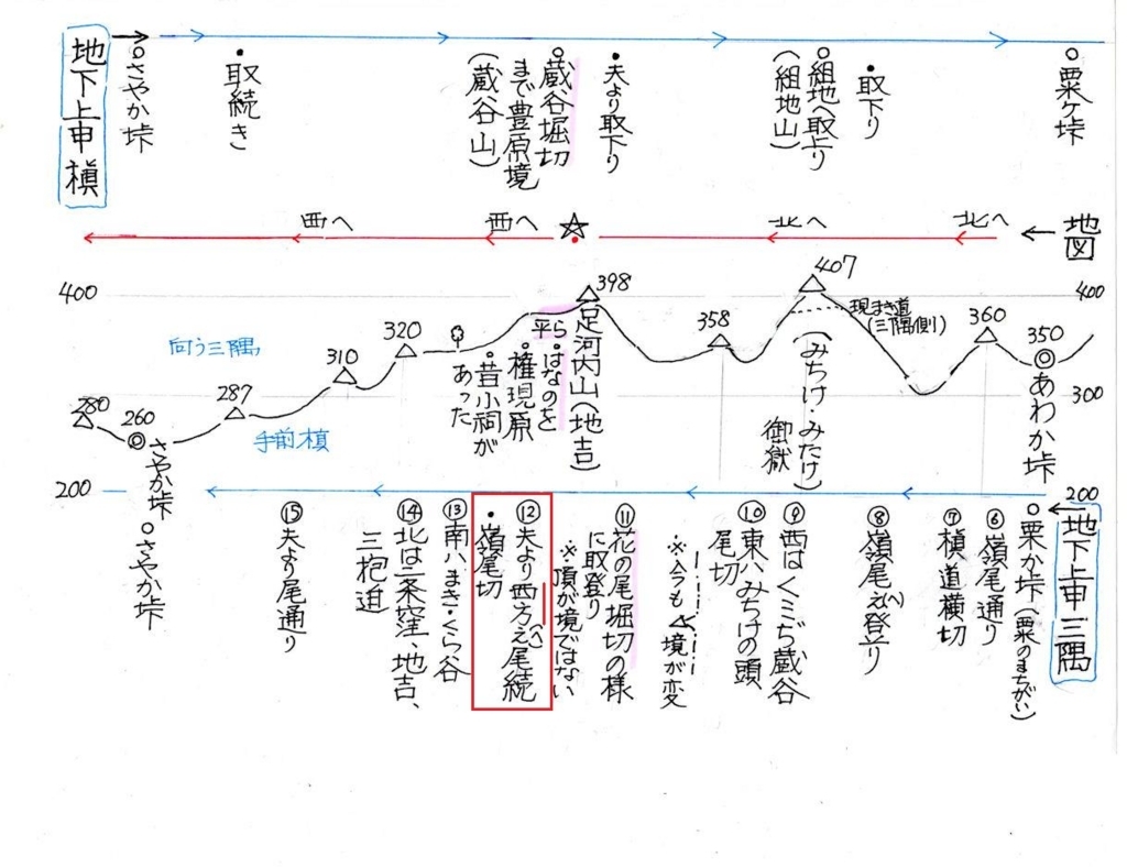 f:id:chuumeikun:20180510003702j:plain