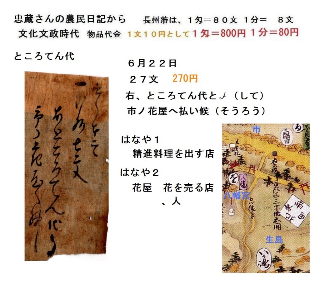 f:id:chuumeikun:20180712193147j:plain f:id:chuumeikun:20180712193147j:plain