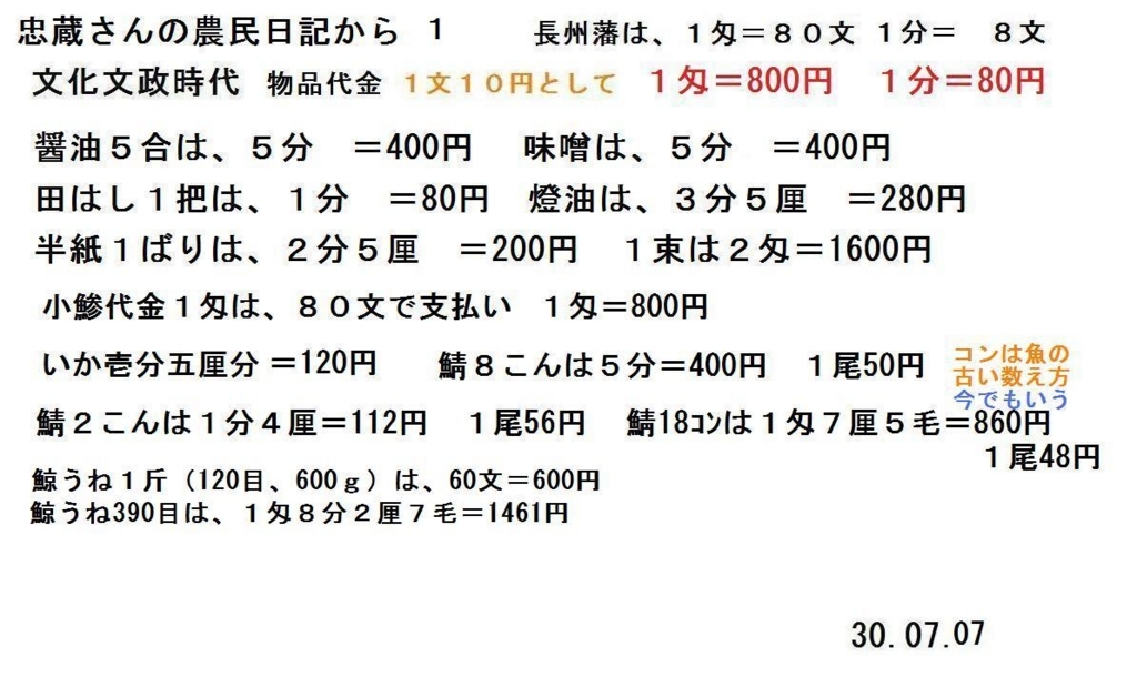 f:id:chuumeikun:20180712193248j:plain f:id:chuumeikun:20180712193248j:plain