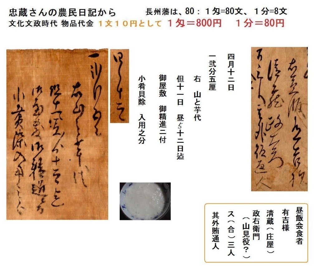 f:id:chuumeikun:20180722202318j:plain f:id:chuumeikun:20180722202318j:plain