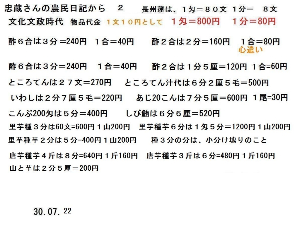 f:id:chuumeikun:20180722202750j:plain f:id:chuumeikun:20180722202750j:plain