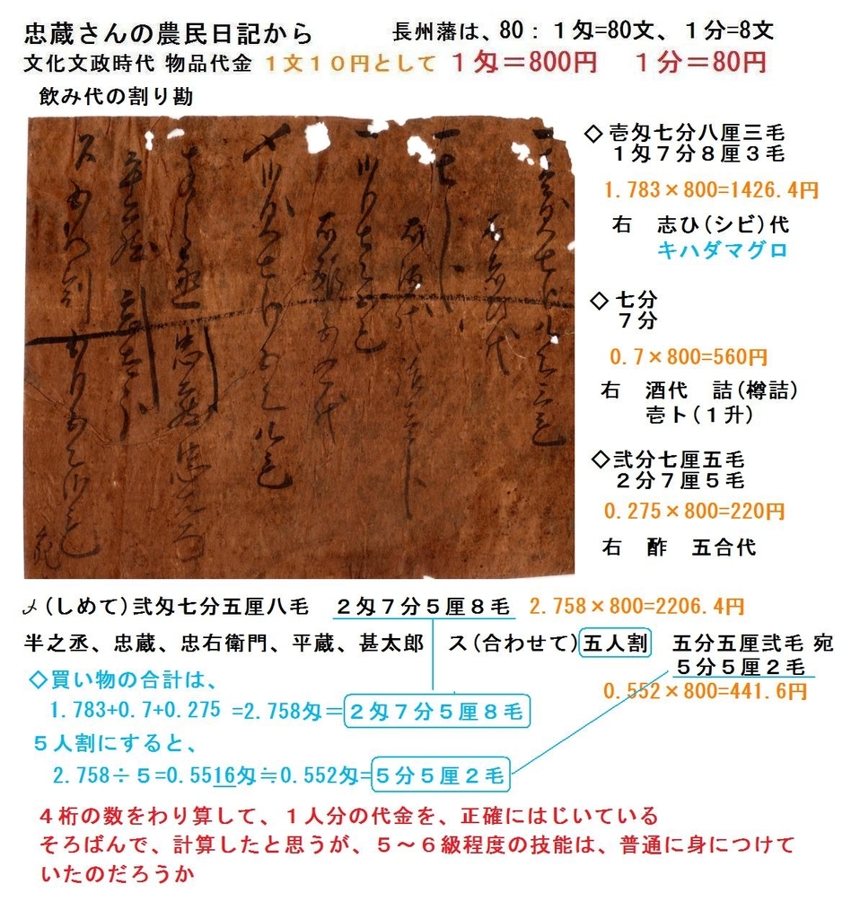 f:id:chuumeikun:20180930131443j:plain f:id:chuumeikun:20180930131443j:plain