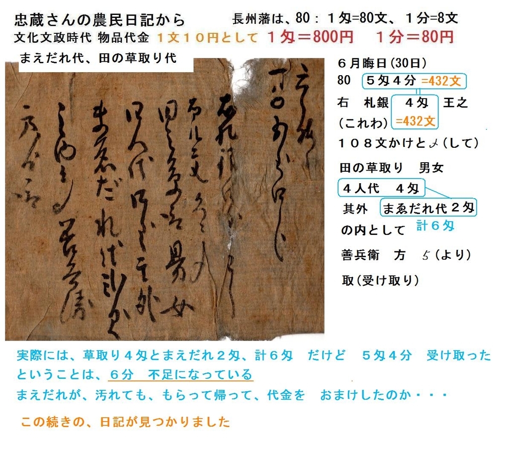 f:id:chuumeikun:20181001163806j:plain