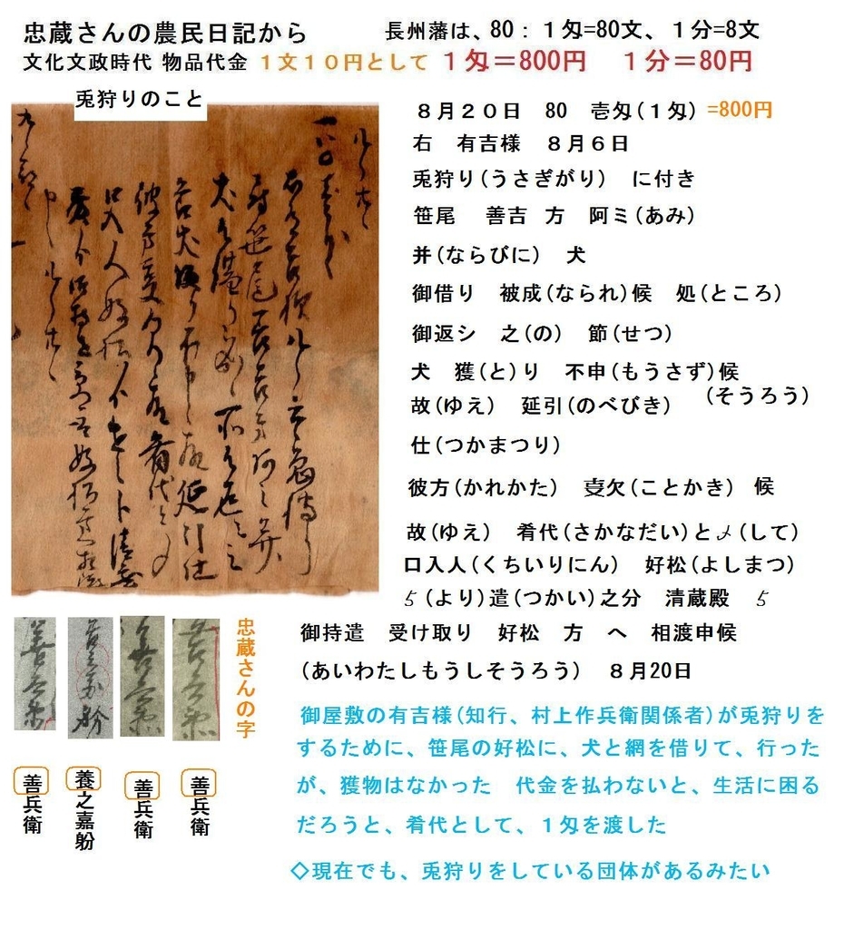 f:id:chuumeikun:20181005084102j:plain f:id:chuumeikun:20181005084102j:plain